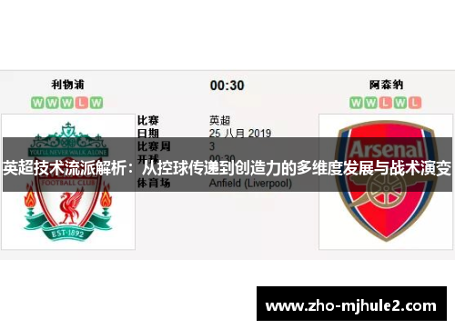 英超技术流派解析：从控球传递到创造力的多维度发展与战术演变