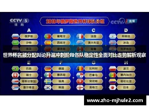 世界杯名额分配舆论升温冲刺阶段各队稳定性全面对比走势解析观察