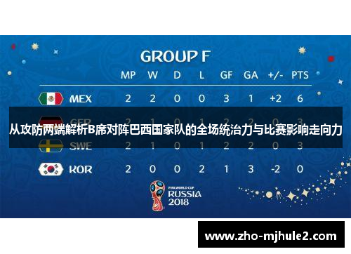 从攻防两端解析B席对阵巴西国家队的全场统治力与比赛影响走向力