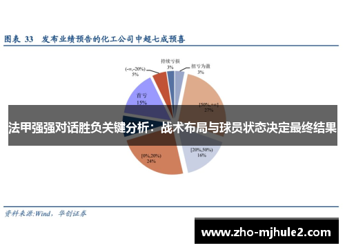法甲强强对话胜负关键分析：战术布局与球员状态决定最终结果