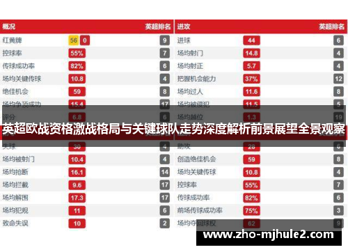 英超欧战资格激战格局与关键球队走势深度解析前景展望全景观察