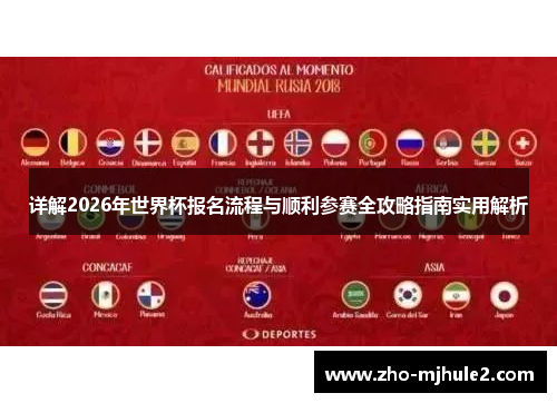 详解2026年世界杯报名流程与顺利参赛全攻略指南实用解析