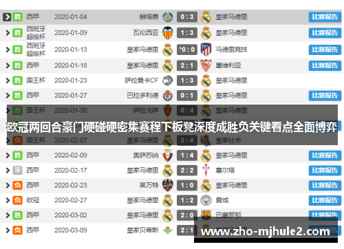 欧冠两回合豪门硬碰硬密集赛程下板凳深度成胜负关键看点全面博弈