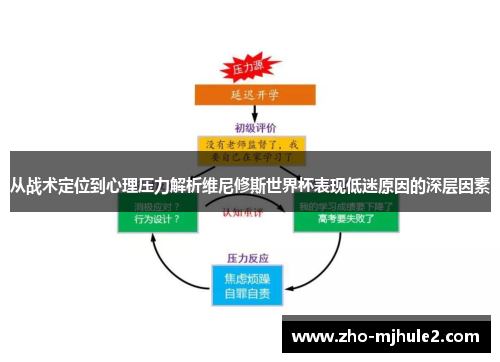 从战术定位到心理压力解析维尼修斯世界杯表现低迷原因的深层因素 从战术定位到心理压力解析维尼修斯世界杯表现低迷原因的深层因素